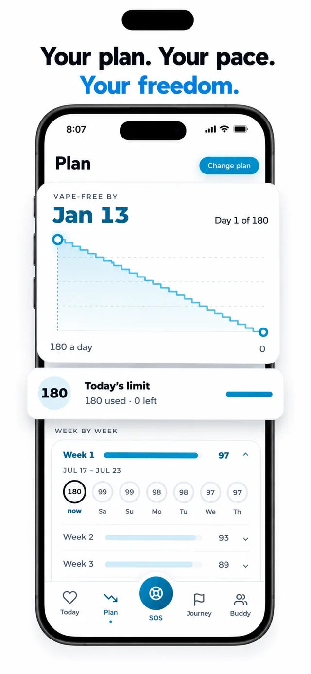 Aeris Plan screen showing a step-down taper schedule with a vape-free-by date and daily limits
